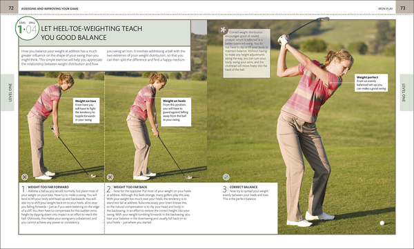 Паперова книга «The Complete Golf Manual», автор Стів Ньюелл - фото №1