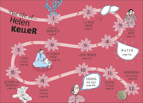 Бумажная книга «Helen Keller», автор Либби Ромеро - фото №1