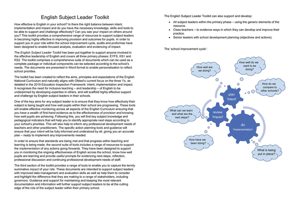 Паперова книга «English Subject Leaders Toolkit» - фото №1