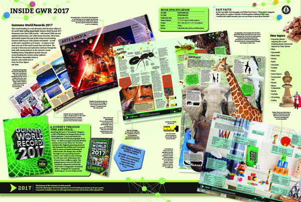 Бумажная книга «Guinness World Records 2017» - фото №1