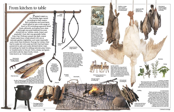 Паперова книга «Medieval Life» - фото №1