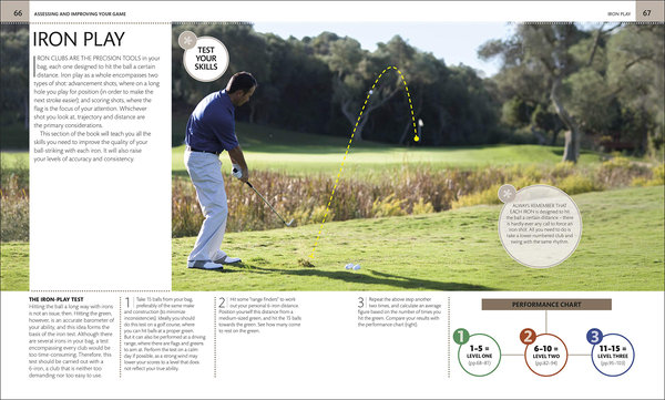 Паперова книга «The Complete Golf Manual», автор Стів Ньюелл - фото №1