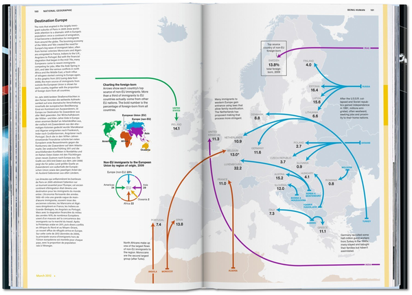 Паперова книга «National Geographic Infographics» - фото №1