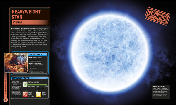 Бумажная книга «SuperSpace. The furthest, largest, most incredible features of our universe» - фото №1
