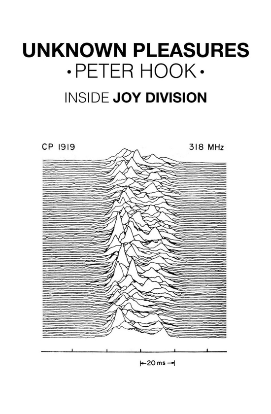 Бумажная книга «Unknown Pleasures», автор Питер Хук - фото №1