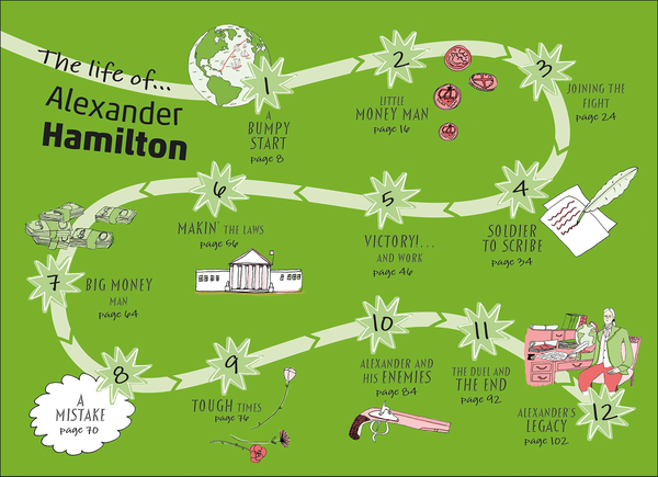 Паперова книга «Alexander Hamilton», автор Джим Баклі - фото №1