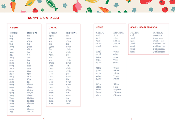 Бумажная книга «Cath Kidston: My Recipe Collection», автор Кэт Кидстон - фото №1
