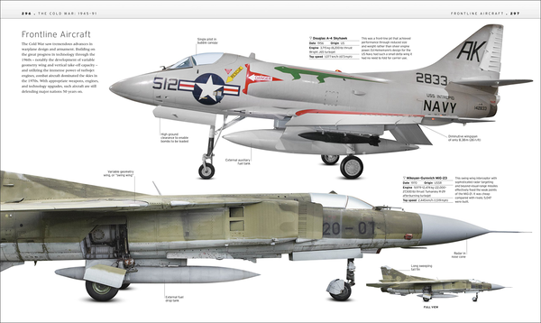 Паперова книга «Machines of War. The Definitive Visual History of Military Hardware» - фото №1