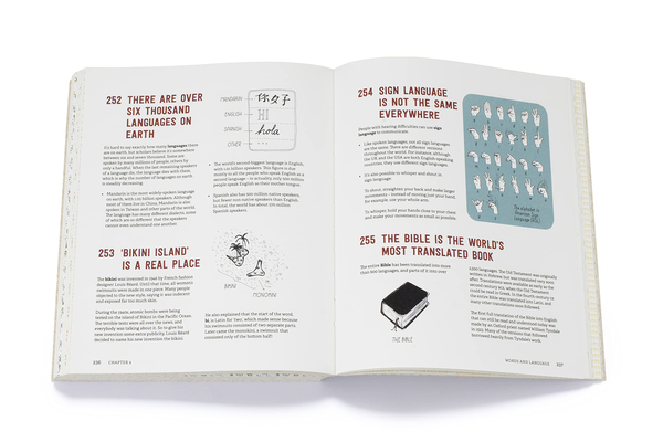 Паперова книга «321 Seriously Smart Things You Need To Know», автор Матільда Мастерс - фото №1
