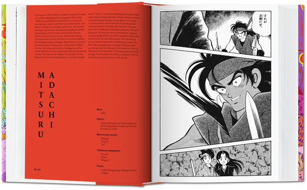 Паперова книга «100 Manga Artists» - фото №1