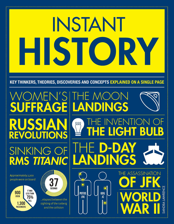 Паперова книга «nstant History : Key thinkers, theories, discoveries and concepts explained on a single page», автор Сандра Лоренс - фото №1