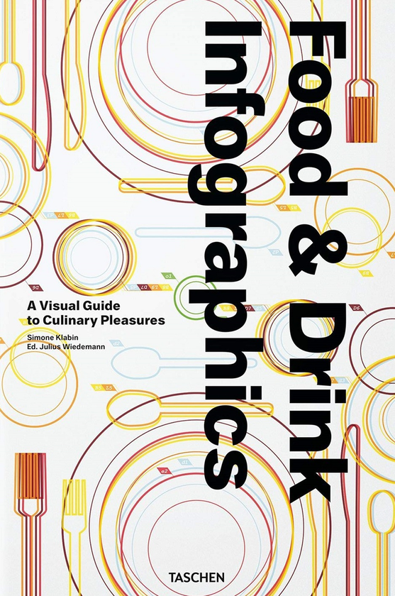 Бумажная книга «Food & Drink Infographics. A Visual Guide to Culinary Pleasures», автор Симона Клабин - фото №1