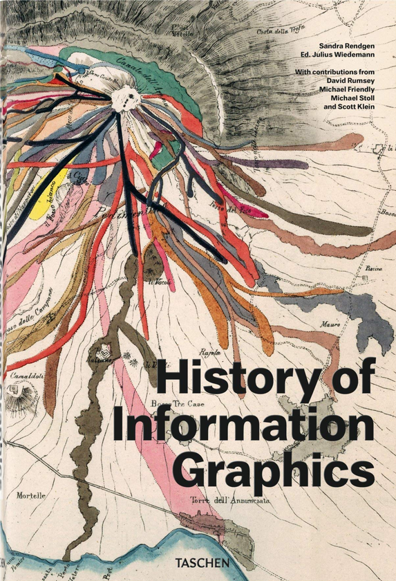 Бумажная книга «History of Information Graphics», автор Сандра Рендген - фото №1