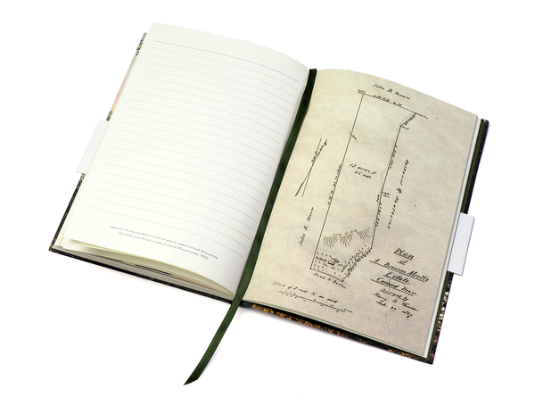 Бумажная книга «Thoreau Notebook» - фото №1
