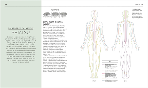 Бумажная книга «Neal's Yard Remedies Complete Massage. All the Techniques, Disciplines, and Skills you need to Massage for Wellness» - фото №1