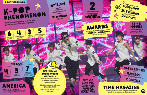 Бумажная книга «BTS - The Ultimate Fan Book: Experience the K-Pop Phenomenon!», автор Малькольм Крофт - фото №1