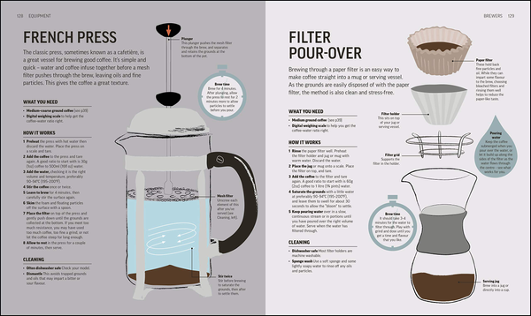 Бумажная книга «The Coffee Book», автор Анетт Молдваер - фото №1