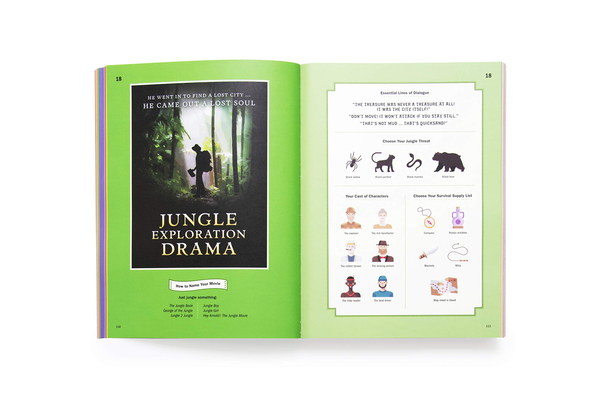 Паперова книга «Spoiler Alert! The Badass Book of Movie Plots. Why We All Love Hollywood Cliches», авторів Стівен Еспіноса, Кетлін Кілліан Фернандес, Кріс Вандер Кай - фото №1