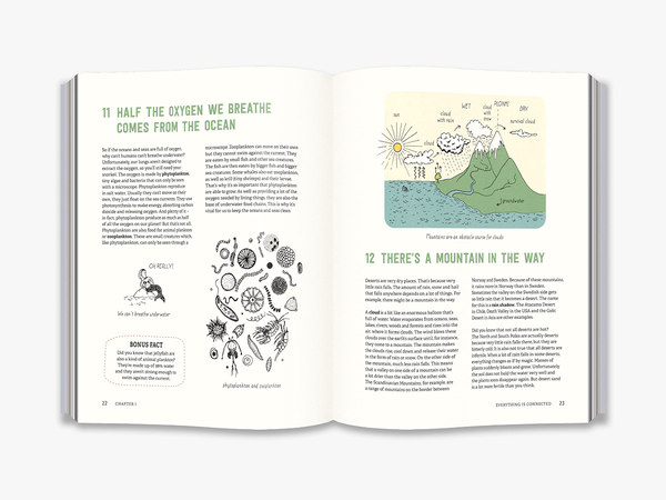 [object Object] «123 Seriously Smart Things You Need To Know About The Climate», автор Матильда Мастерс - фото №6 - миниатюра