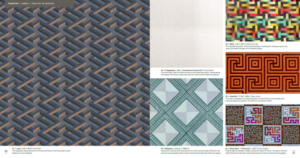 Паперова книга «Pattern Design» - фото №1
