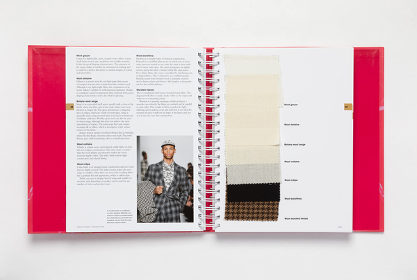 Бумажная книга «Fabric for Fashion. The Swatch Book. Revised Second Edition», авторов Клайв Халлетт, Аманда Джонстон - фото №1
