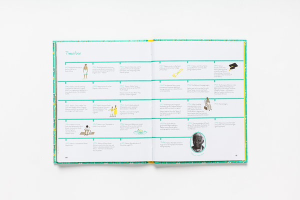Паперова книга «Little Guides to Great Lives. Nelson Mandela», автор Ісабел Томас - фото №1