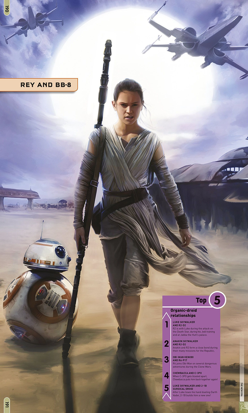 Бумажная книга «Star Wars: Absolutely Everything You Need to Know» - фото №1