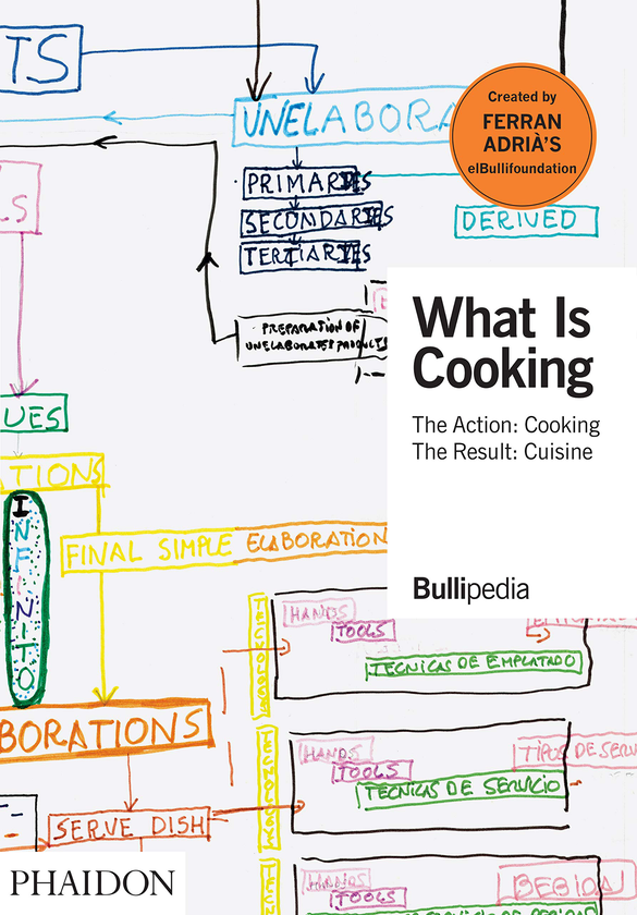 Бумажная книга «What is Cooking», автор Ферран Адрия - фото №1