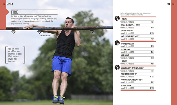 Бумажная книга «Bodyweight Workouts For Men. 75 Anytime, Anywhere Exercises to Build a Better Body», автор Шон Бартрам - фото №1