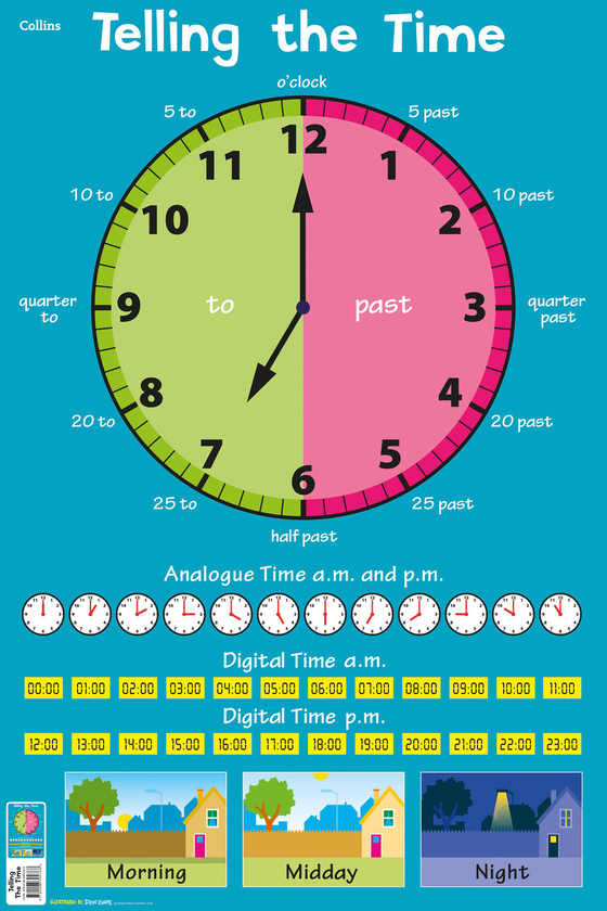 Бумажная книга «Telling the Time» - фото №1