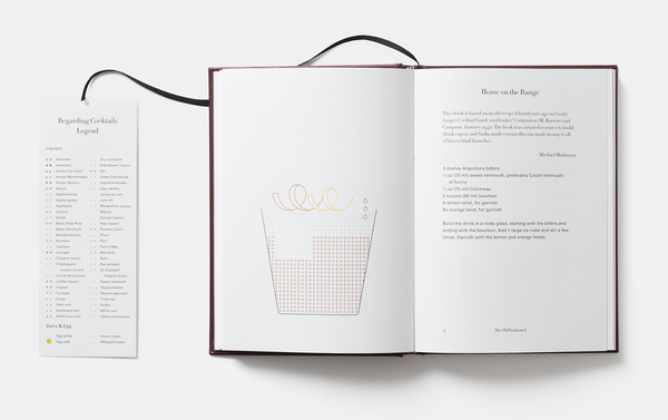 Паперова книга «Regarding Cocktails», автор Саша Петраске - фото №1