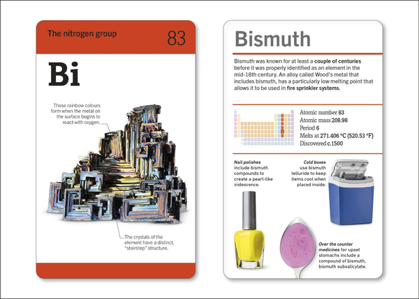 Паперова книга «Our World in Pictures. The Periodic Table Flash Cards» - фото №1
