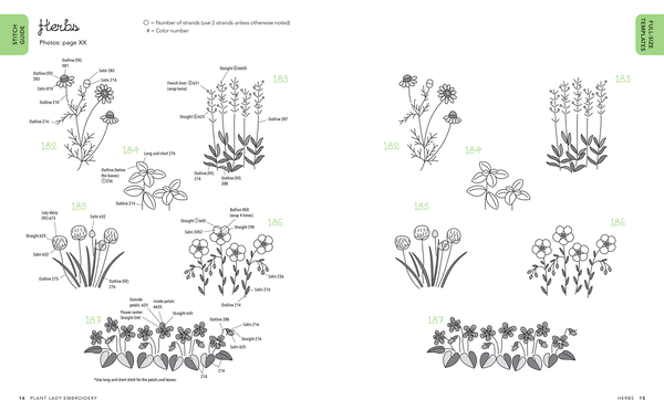 Паперова книга «Plant Lady Embroidery. 300 Botanical Embroidery Motifs & Designs to Stitch» - фото №1