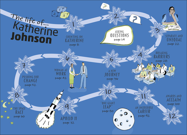 Бумажная книга «Katherine Johnson» - фото №1