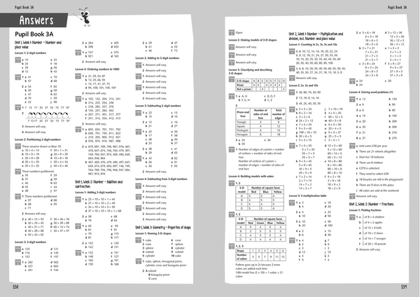 Паперова книга «Busy Ant Maths 3 Teacher's Guide European edition», автор Пітер Кларксон - фото №1