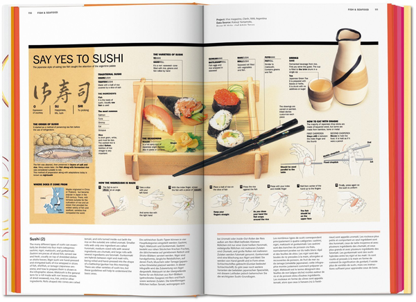 Бумажная книга «Food & Drink Infographics. A Visual Guide to Culinary Pleasures», автор Симона Клабин - фото №1