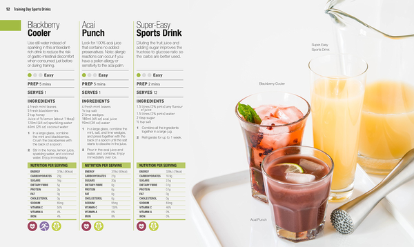 Паперова книга «Feed Your Fitness. A Cookbook to Fuel High Performance», автор Шеллі Мельцер - фото №1