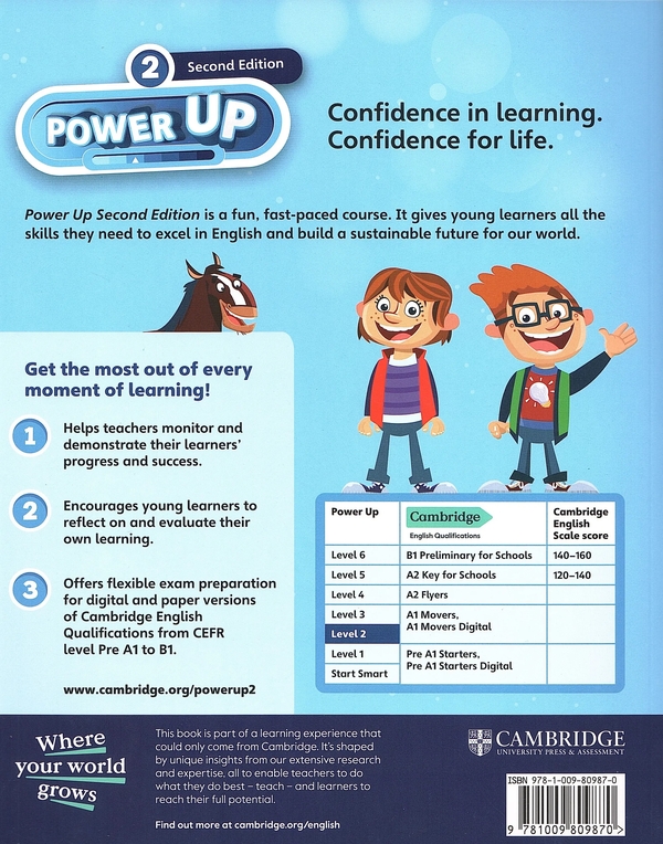 Бумажная книга «Power Up 2nd Edition Level 2 Pupil's Book with eBook», автор Майкл Томлинсон - фото №1