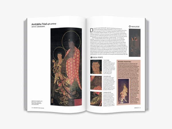 Паперова книга «Art. The Whole Story», автор Стівен Фартінг - фото №1