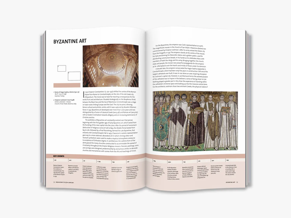 Паперова книга «Art. The Whole Story», автор Стівен Фартінг - фото №1