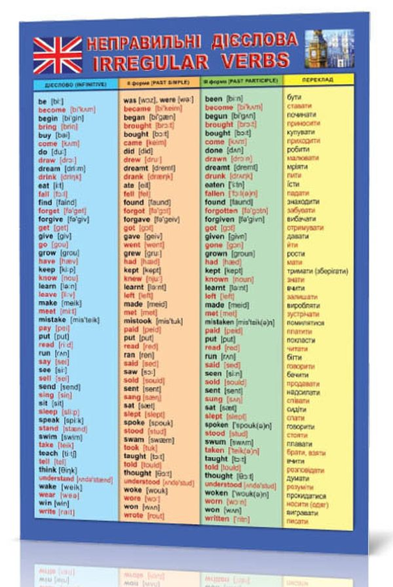 Закладка Неправильні дієслова
