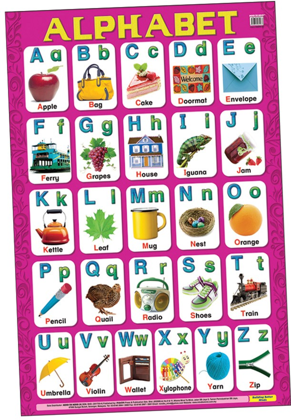 [object Object] «Education Charts. Alphabet» - фото №1