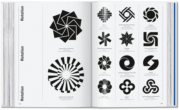 Бумажная книга «Logo Beginnings. Logo Modernism», автор Йенс Мюллер - фото №1