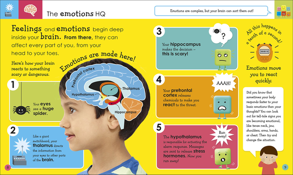 Бумажная книга «My Mixed Emotions. Learn to Love Your Feelings» - фото №1