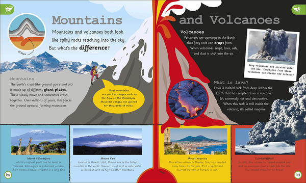 Бумажная книга «My Very Important World. For Little Learners who want to Know about the World» - фото №1