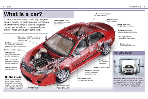 Паперова книга «Pocket Eyewitness Cars. Facts at Your Fingertips» - фото №1