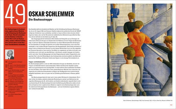 Бумажная книга «50 Bauhaus Icons You Should Know», автор Йозеф Штрассер - фото №1