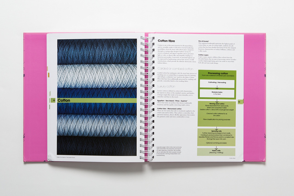 Бумажная книга «Fabric for Fashion. The Swatch Book. Second Edition with 125 Sample», авторов Клайв Халлетт, Аманда Джонстон - фото №1