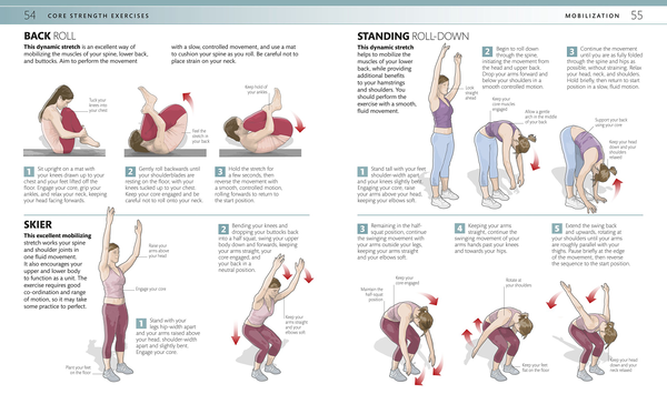 Паперова книга «Core Strength Training» - фото №1
