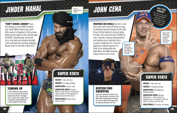 Бумажная книга «WWE Ultimate Superstar Guide», автор Джейк Блэк - фото №1